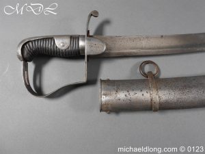 michaeldlong.com 3004310 300x225 British 1796 Light Cavalry Sword