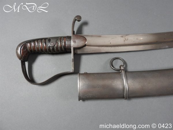 British 1796 Pattern Light Cavalry Officer’s Sword - Image 2