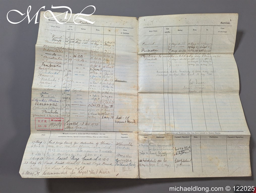 Royal Naval Group of Medals – Somaliland 1920 Ark Royal - Image 24