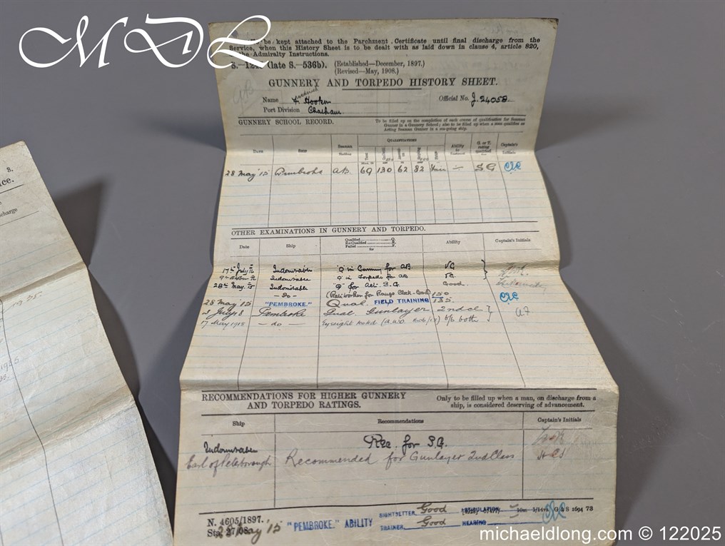 Royal Naval Group of Medals – Somaliland 1920 Ark Royal - Image 22