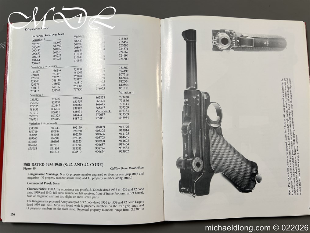 Axis Pistols World War Two Commemorative Issue - Image 11
